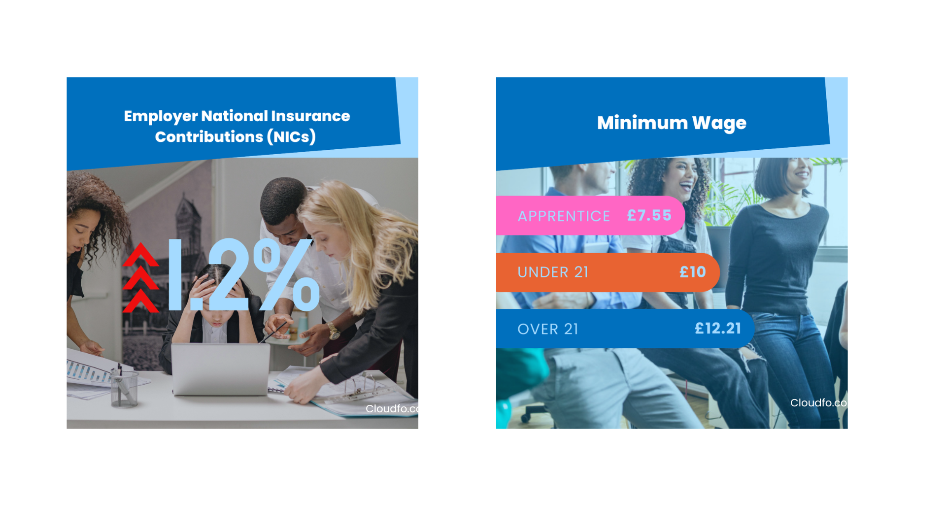 What SMEs need to know about Autumn Labour budget- employer NIC, Minimum wage, CloudFO