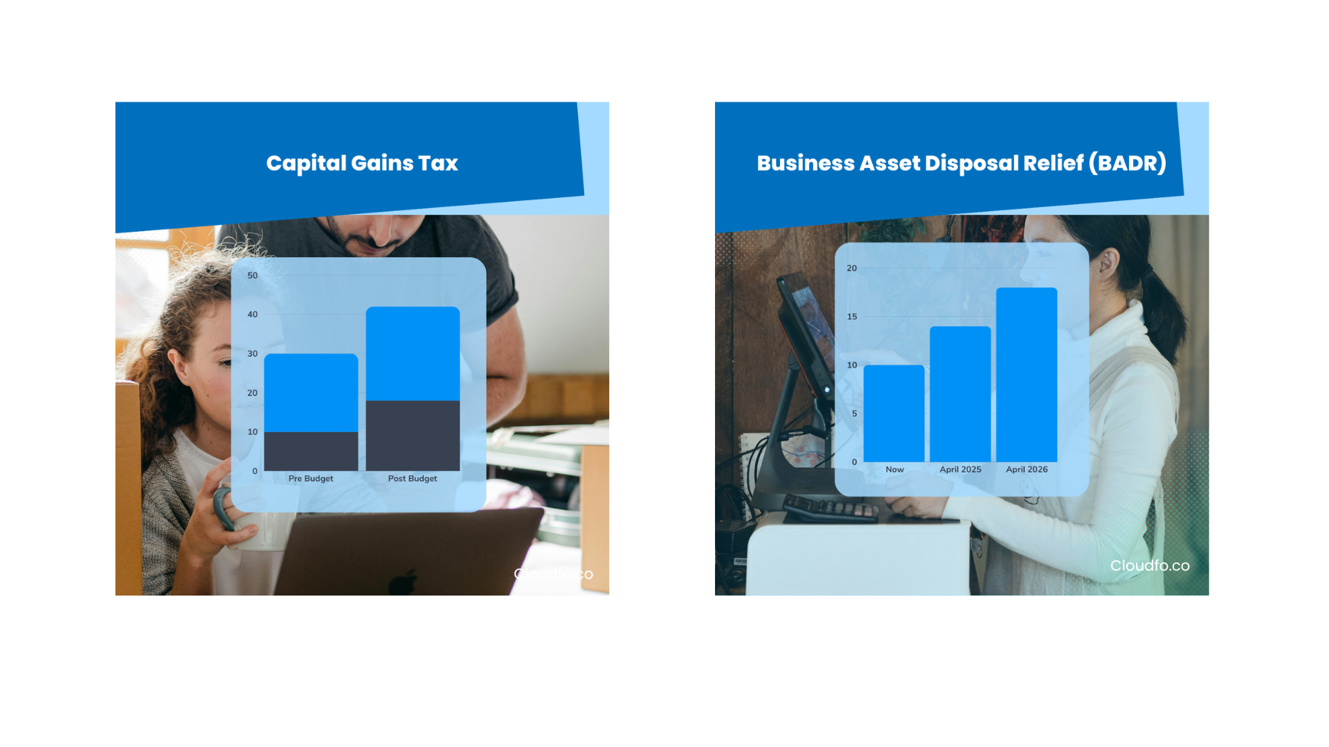 What SMEs need to know about Autumn Labour budget- Capital Gains Tax, Business asset disposal relief - selling and exiting a business CloudFO