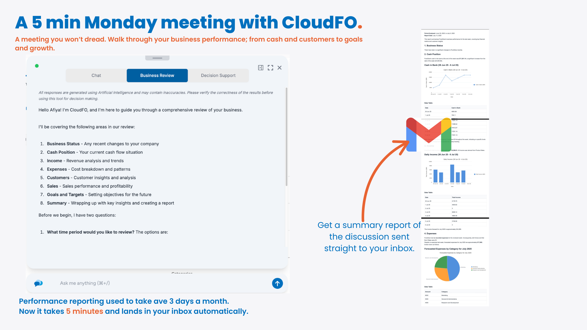 Screen grab of CloudFO Weekly buisiness review and reports