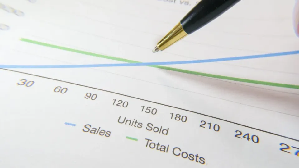 A line graph showing sales and total costs. A pen is pointing at the intersection of both lines.